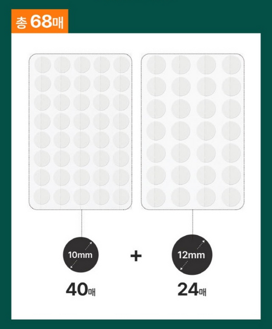 Madeca 21 - Relief Spot Care Patch by Madecassol